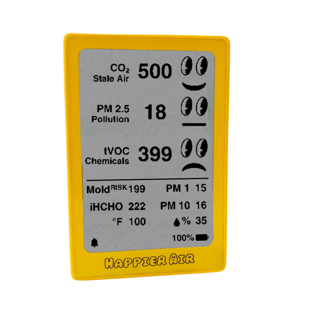 Happier Air monitor showing dashboard with air quality measurements