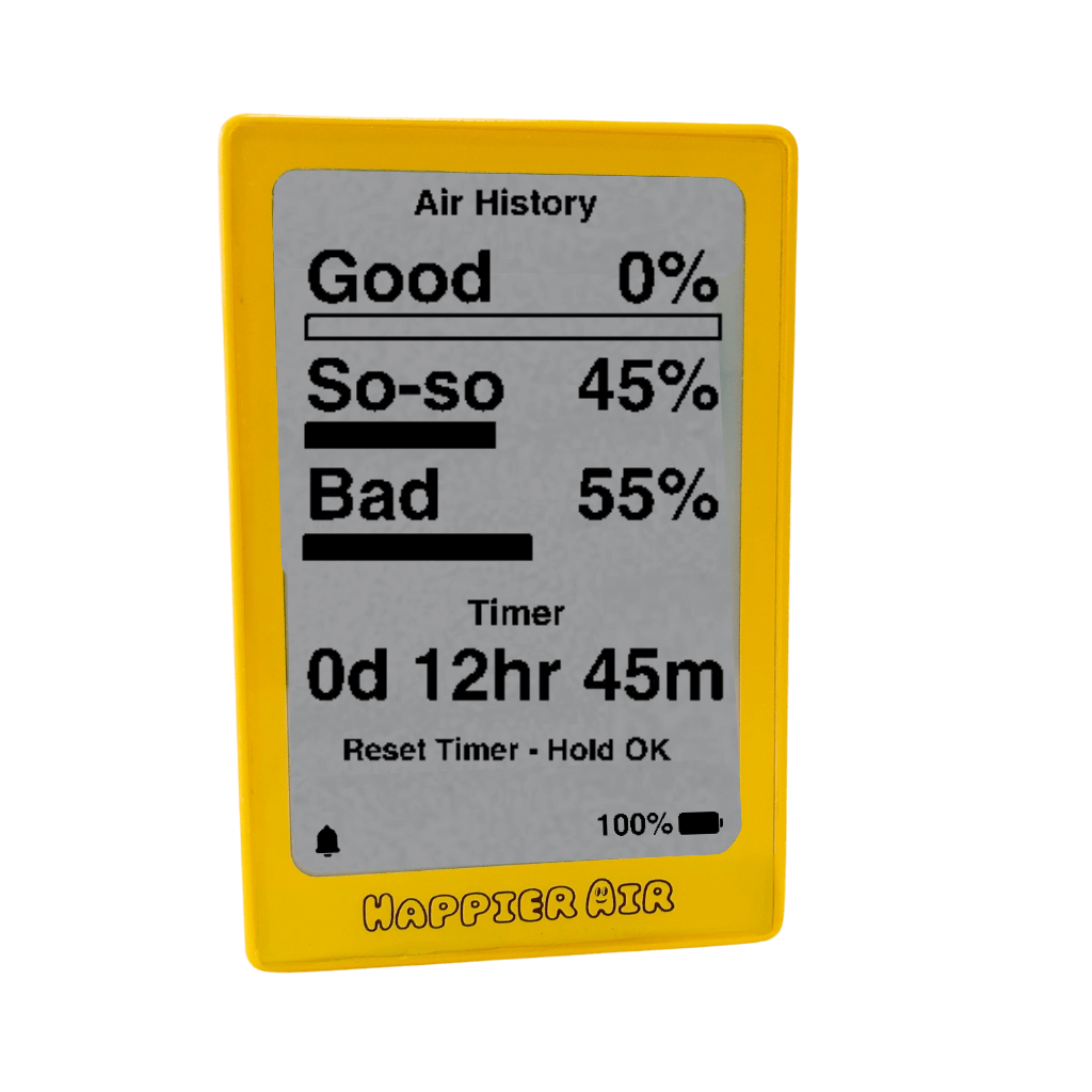 Happier Air monitor displaying historical air quality data